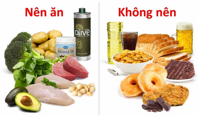 Những thực phẩm không nên ăn bữa tối giúp giảm cân hiệu quả