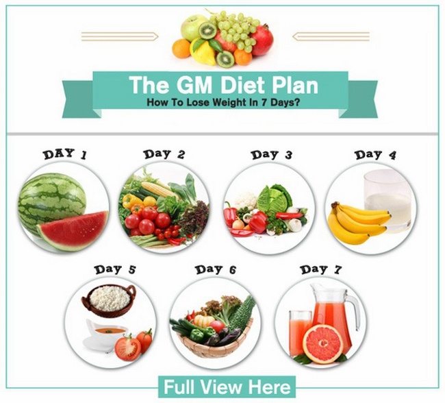 Tham khảo thực đơn ăn kiêng General Motor Diet trong 1 tuần