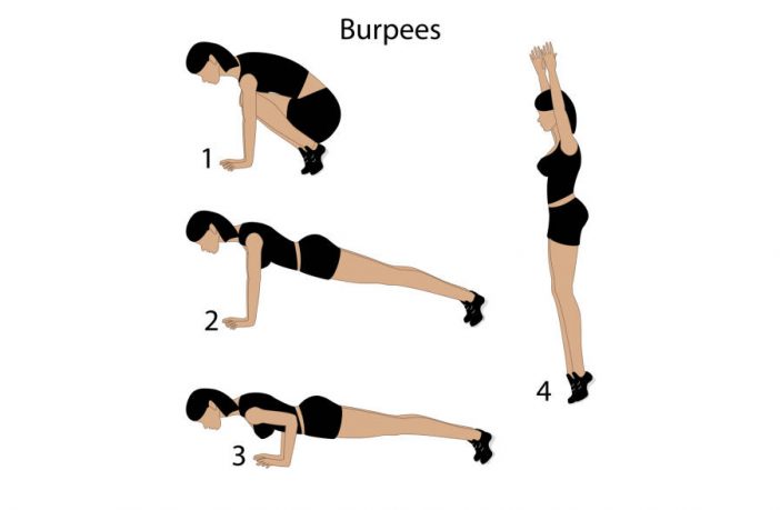 Bài tập giảm mỡ toàn thân Burpees 