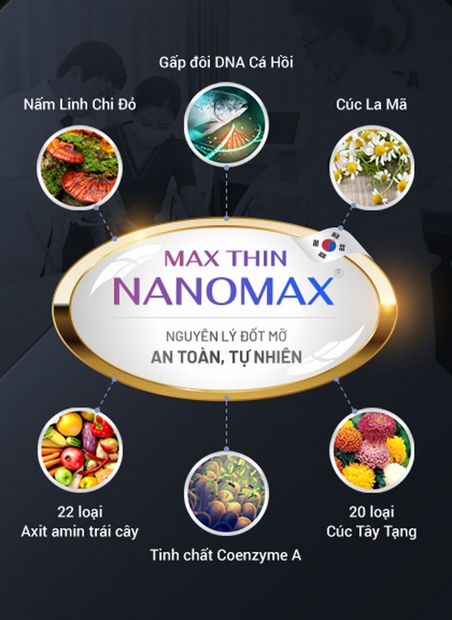 Thành phần tinh chất Max Thin Nanomax có tác dụng chính là giảm béo, làm đẹp và cải thiện sức khỏe 